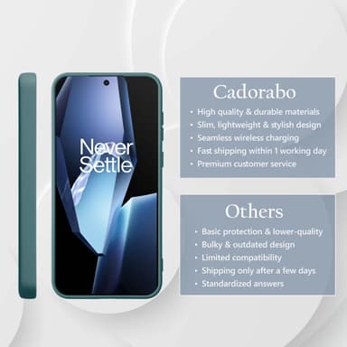 OnePlus 13R Skal Fodral Case Cover (grön)