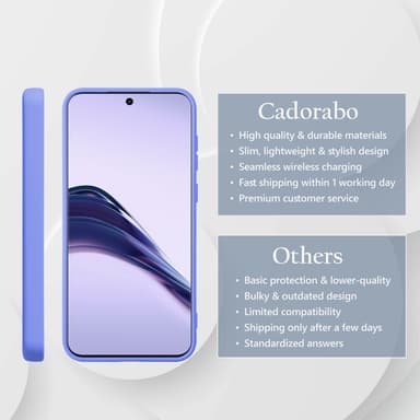 Realme 13 PRO 5G Skal Fodral Case Cover (lila)