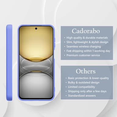 Realme C75 Skal Fodral Case Cover (lila)