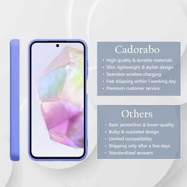 Samsung Galaxy M35 Skal Fodral Case Cover (lila)
