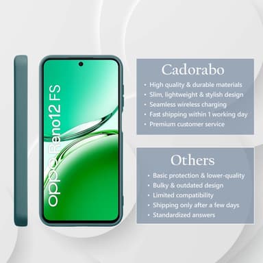 Oppo Reno 12 FS Skal Fodral Case Cover (grön)