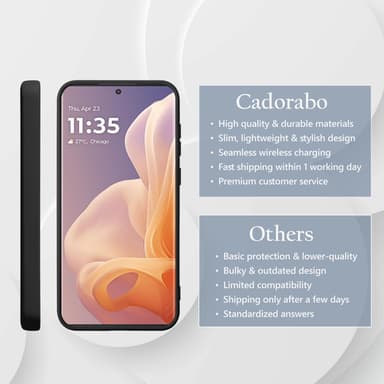 Motorola Moto G85 Skal Fodral Case Cover (svart)