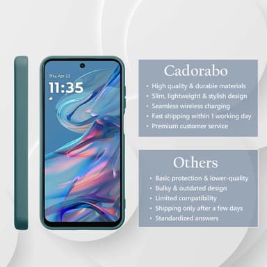 Motorola Moto G45 Skal Fodral Case Cover (grön)