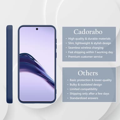 Realme 13 PRO 5G Skal Fodral Case Cover (blå)