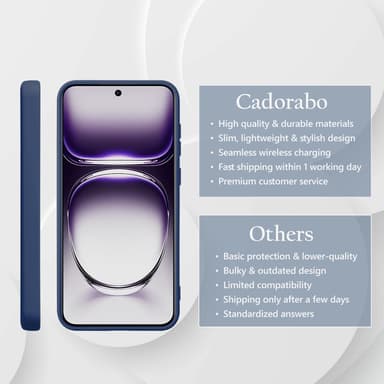 Oppo Reno 12 Skal Fodral Case Cover (blå)