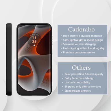 Motorola Moto Edge 50 Pro Skal Fodral Case Cover