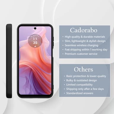Motorola Moto E14 Skal Fodral Case Cover (svart)