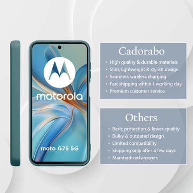 Motorola Moto G75 Skal Fodral Case Cover (grön)