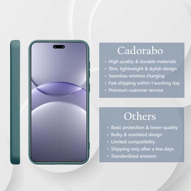 Huawei NOVA 13 Pro Skal Fodral Case Cover (grön)