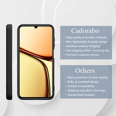 Realme C61 / C63 Skal Fodral Case Cover (svart)