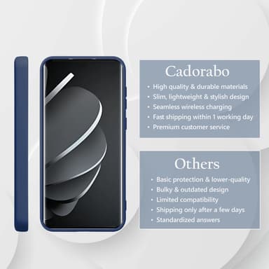 Xiaomi Redmi Note 14 Pro 5G Skal Fodral Case Cover
