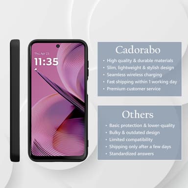Motorola Moto G55 Skal Fodral Case Cover (svart)
