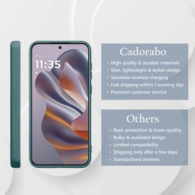 Motorola Moto Edge 50 Neo Skal Fodral Case Cover (grön)