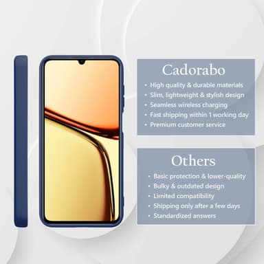 Realme C61 / C63 Skal Fodral Case Cover (blå)