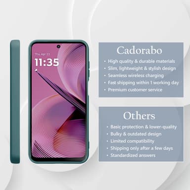 Motorola Moto G55 Skal Fodral Case Cover (grön)
