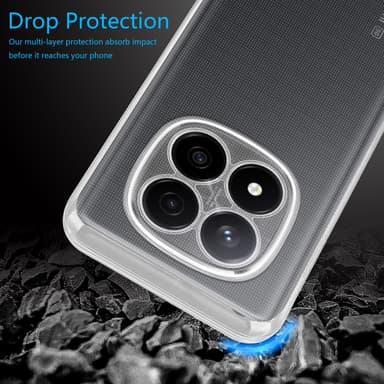Xiaomi RedMI Note 14 Pro 5G / Poco X7 Skal Fodral Case