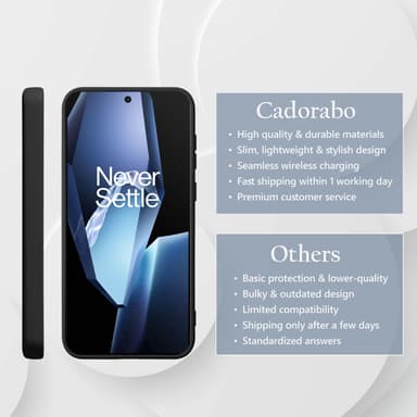 OnePlus 13R Skal Fodral Case Cover (svart)