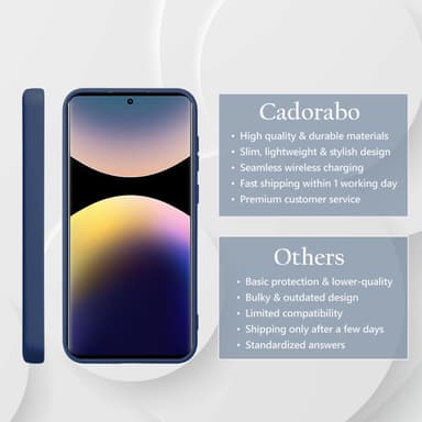 Xiaomi Redmi Note 14 Pro 4G Skal Fodral Case Cover