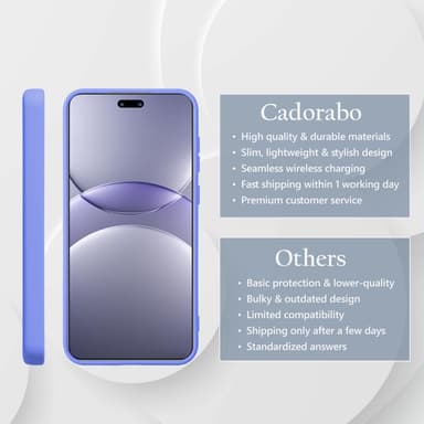 Huawei NOVA 13 Pro Skal Fodral Case Cover (lila)