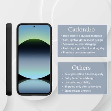 Xiaomi Redmi Note 14 5G Skal Fodral Case Cover (svart)