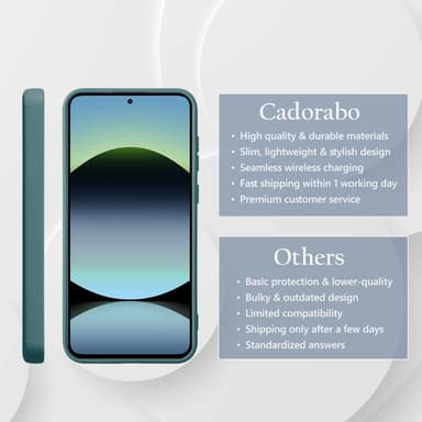 Xiaomi Redmi Note 14 4G Skal Fodral Case Cover (grön)