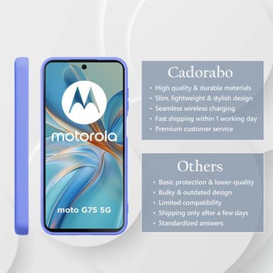 Motorola Moto G75 Skal Fodral Case Cover (lila)
