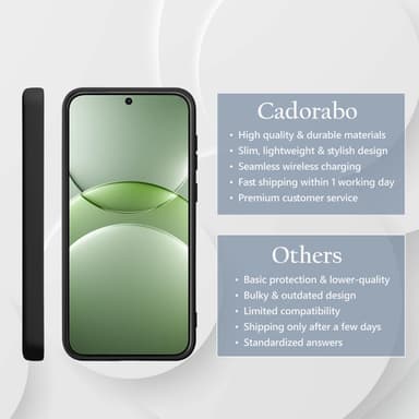 Huawei NOVA 13 Skal Fodral Case Cover (svart)