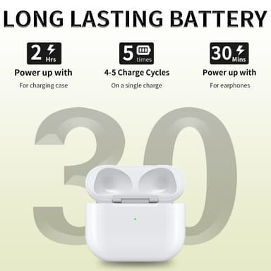 D04 För AirPods 3 Ersättningsladdningsfodral Inbyggt 620mAh Batteri