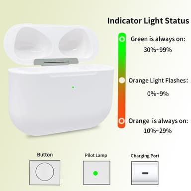 D04 För AirPods 3 Ersättningsladdningsfodral Inbyggt 620mAh Batteri