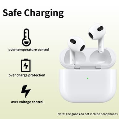 D04 För AirPods 3 Ersättningsladdningsfodral Inbyggt 620mAh Batteri