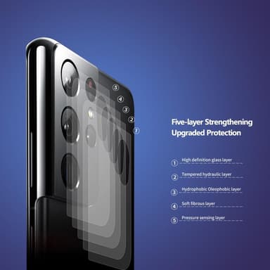 Samsung Galaxy S21 Ultra ENKAY Kamera Lins Skydd Härdat Glas