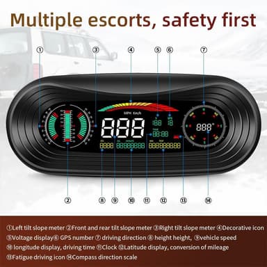 P18 GPS Hastighetsmätare HUD Off-road Escort Altitude Guide