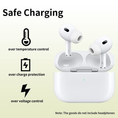 D03 För AirPods Pro 2 Ersättningsladdningsfodral Inbyggt 680mAh Batteri