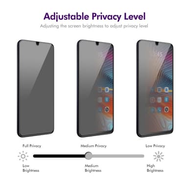 ENKAY För Xiaomi Redmi 14C Anti-Spion Skärmskydd Full täckning