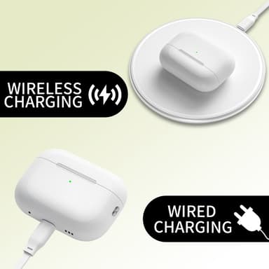 D03 För AirPods Pro 2 Ersättningsladdningsfodral Inbyggt 680mAh Batteri