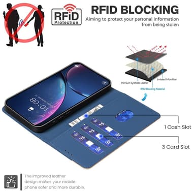 BINFEN Plånboksfodral till Xiaomi Redmi 14C
