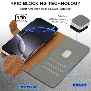 OnePlus Nord 4 5G Skal Fodral Flip Case Cover