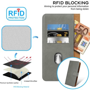 Xiaomi Redmi Note 14 Pro 5G Skal Fodral Flip Case Cover