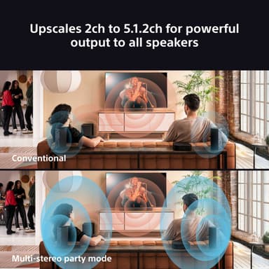 Sony Bravia Theater System 6 hemmabiosystem