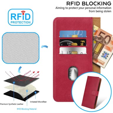 OnePlus 13R Skal Fodral Flip Case Cover