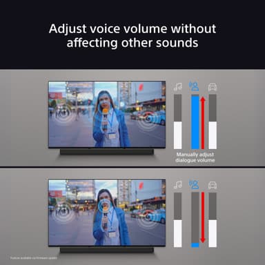 Sony Bravia Theater System 6 soundbar