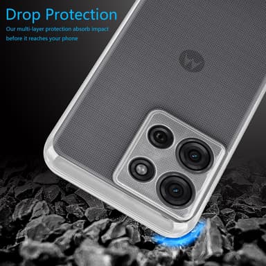 Motorola Moto G75 Skal Fodral Case Cover
