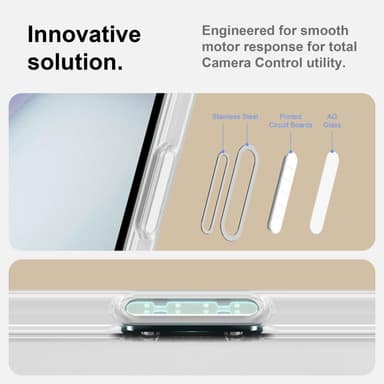 iPhone 16 Plus Fodral Skal Case Cover kompatibel