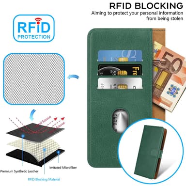Xiaomi Redmi Note 14 5G Skal Fodral Flip Case Cover