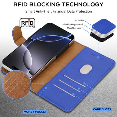 Xiaomi Redmi Note 13R Skal Fodral Flip Case Cover