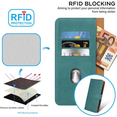 Realme 13 PRO 5G Skal Fodral Flip Case Cover