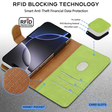 iPhone 16e Skal Fodral Flip Case Cover