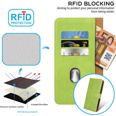 iPhone 16e Skal Fodral Flip Case Cover
