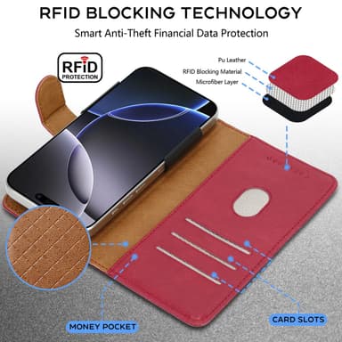 iPhone 16e Skal Fodral Flip Case Cover