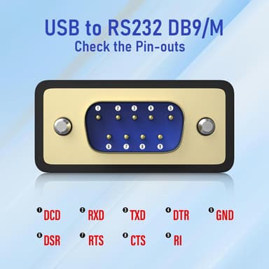 NÖRDIC USB-C till seriell DB9 RS232 1,8m
